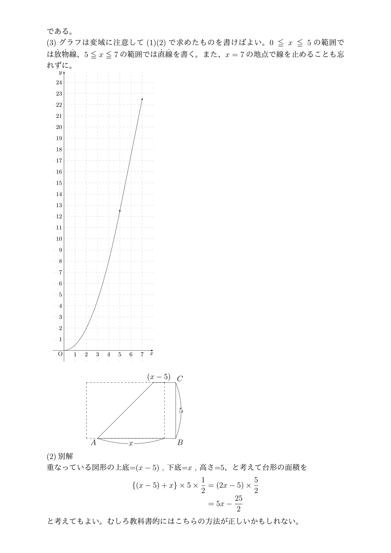 y=ax^2の文章題2