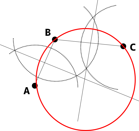 円の作図